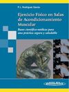 EJERCICIO FÍSICO EN SALAS DE ACONDICIONAMIENTO MUSCULAR