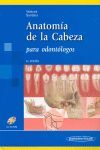 ANATOMÍA DE LA CABEZA