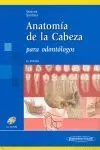 Anatomía de la Cabeza