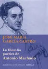 La Filosofía Poética de Antonio Machado