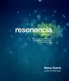 Resonancia