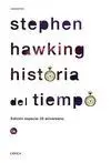 Historia del Tiempo
