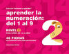 APRENDER LA NUMERACIÓN