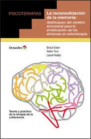 La Reconsolidación de la Memoria