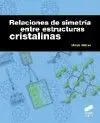 Relaciones de Simetria entre Estructuras Cristalinas