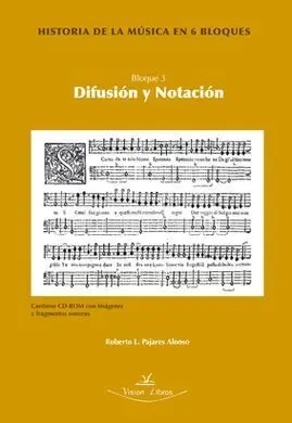 Historia de la Música en 6 Bloques. Bloque 3: Difusión y Notación