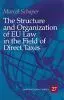 The Structure And Organization Of Eu Law The Field Of Direct Taxes