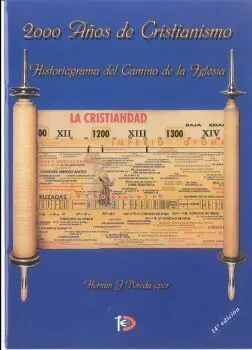 2000 Years Of Christianity