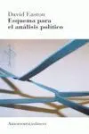 Esquema para el Análisis Político (3ª Ed. )