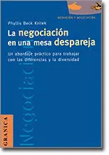 Negociacion en una Mesa Despareja