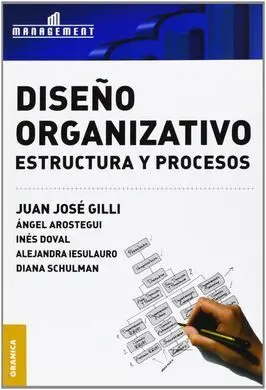 Diseño Organizativo