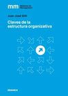 CLAVES DE LA ESTRUCTURA ORGANIZATIVA