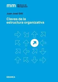 Claves de la Estructura Organizativa