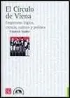 Círculo de Viena