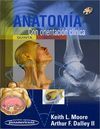 ANATOMÃA.  CON ORIENTACIÃN CLÃNICA