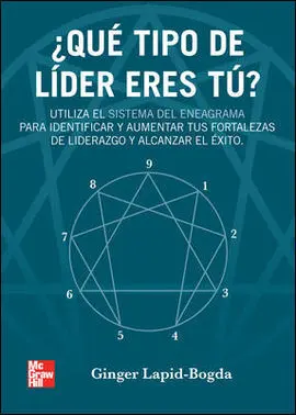 ¿Qué Tipo de Líder Eres Tú?