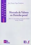 Mercado de Valores en Derecho Penal