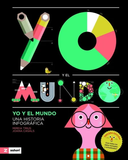 Yo y el Mundo