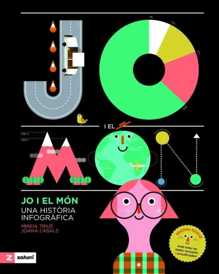 Jo I el Món