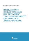IMPLICACIONES CIVILES Y PENALES DEL TESTAFERRO Y DEL LEVANT