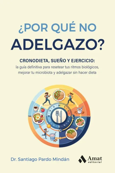 ¿Por qué no Adelgazo?