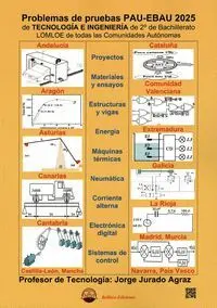 Problemas de Pruebas Pau-Ebau 2025 de Tecnologia e
