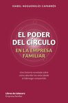 PODER DEL CIRCULO EN LA EMPRESA FAMILIAR, EL