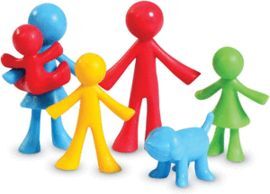 JUEGO ALL ABOUT ME FIGURAS DE LA FAMILIA