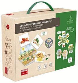 JUEGO AKROS ¿DE DONDE VIENEN LOS ALIMENTOS?