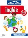 APRENDO EN CASA. INGLÉS (4-5 AÑOS)