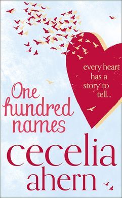 ONE HUNDRED NAMES