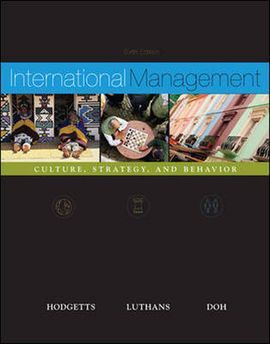 INTERNATIONAL MARKETING