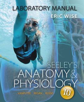LABORATORY MANUAL FOR ANATOMY & PHYSIOLOGY