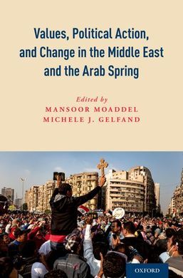 VALUES, POLITICAL ACTION, AND CHANGE IN THE MIDDLE EAST AND THE ARAB SPRING