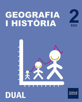 INICIA DUAL - GEOGRAFÍA E HISTORIA - 2º ESO - LIBRO DEL ALUMNO COMUNIDAD VALENCIANA - VALENCIANO