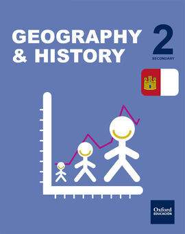 INICIA DUAL - GEOGRAPHY AND HISTORY - 2º ESO - STUDENT'S BOOK PACK (CASTILLA LA MANCHA)