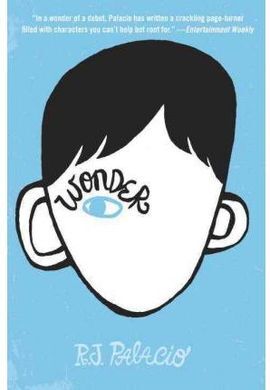 WONDER