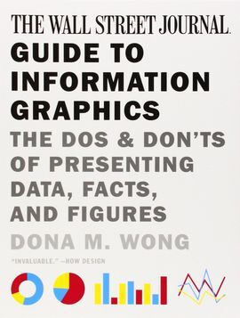 THE WALL STREET JOURNAL GUIDE TO INFORMATION GRAPHICS