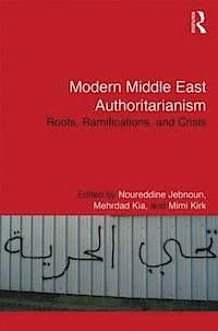 MODERN MIDDLE EAST AUTHORITARIANISM. ROOTS, RAMIFICATIONS AND CRISIS.