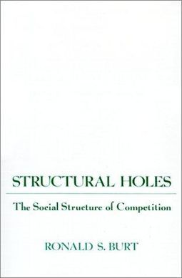 STRUCTURAL HOLES: THE SOCIAL STRUCTURE OF COMPETITION