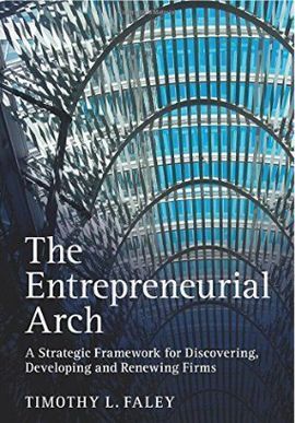 THE ENTREPRENEURIAL ARCH
