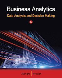 DATA ANALYSIS AND DECISION MAKING (WITH DATA SETS PRINTED ACCESS CARD)