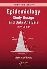 EPIDEMIOLOGY: STUDY DESIGN AND DATA ANALYSIS