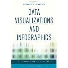 DATA VISUALIZATIONS AND INFOGRAPHICS