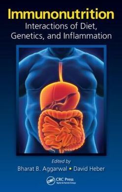 IMMUNONUTRITION: INTERAXTIONS OF DIET, GENETICS, AND INFLAMMATION