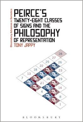 PEIRCE'S TWENTY EIGHT CLASSES OF SIGNS AND THE PHILOSOPHY OF REPRESENTATION