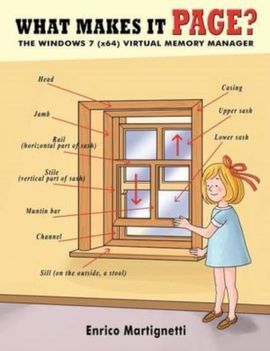 WHAT MAKES IT PAGE?: THE WINDOWS 7 (X64) VIRTUAL MEMORY MANAGER