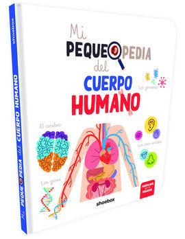 CUERPO HUMANO - MI PEQUE PEDIA