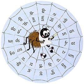 JOLLY PHONICS BLENDS WHEELS