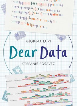 DEAR DATA